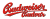 Budvar-olutlasi, 40 cl