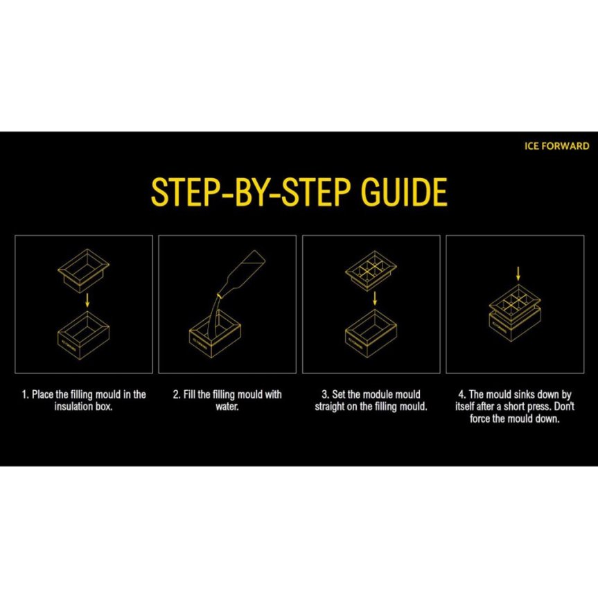Ice Forward jäämuoto kirkkaat jäätikkut 3 kpl